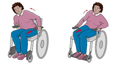En person i rullstol med en hand på hjulet.