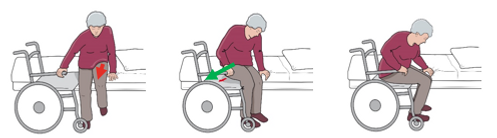 En person som sitter i rullstol med ett grönt föremål i handen.