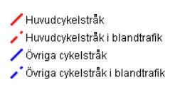 Fyra olika stråk, visas: Huvudcykelstråk i röd heldragen färg, huvudcykelstråk i blandtrafik i röd streckad färg. Övriga cykelstråk i blå heldragen färg och övriga cykelstråk blandtrafik i blå streckad färg.