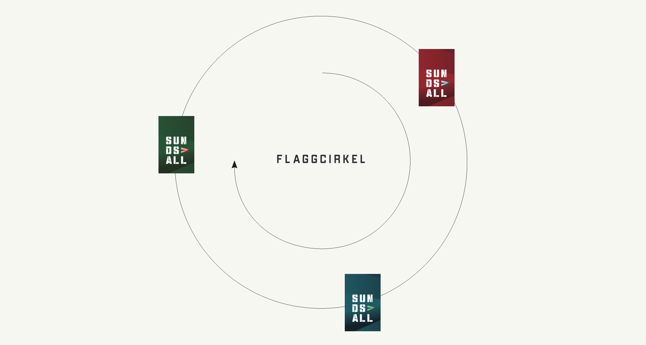 Illustration av tre flaggor och en cirkel